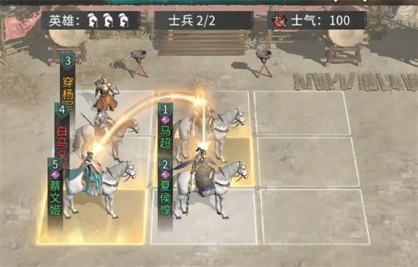 三国天下归心前期阵容搭配技巧