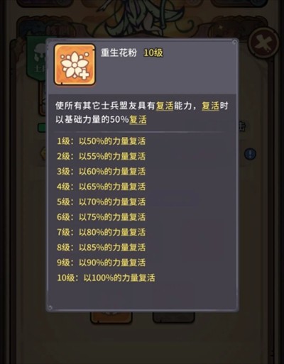异界迷林配队思路解析