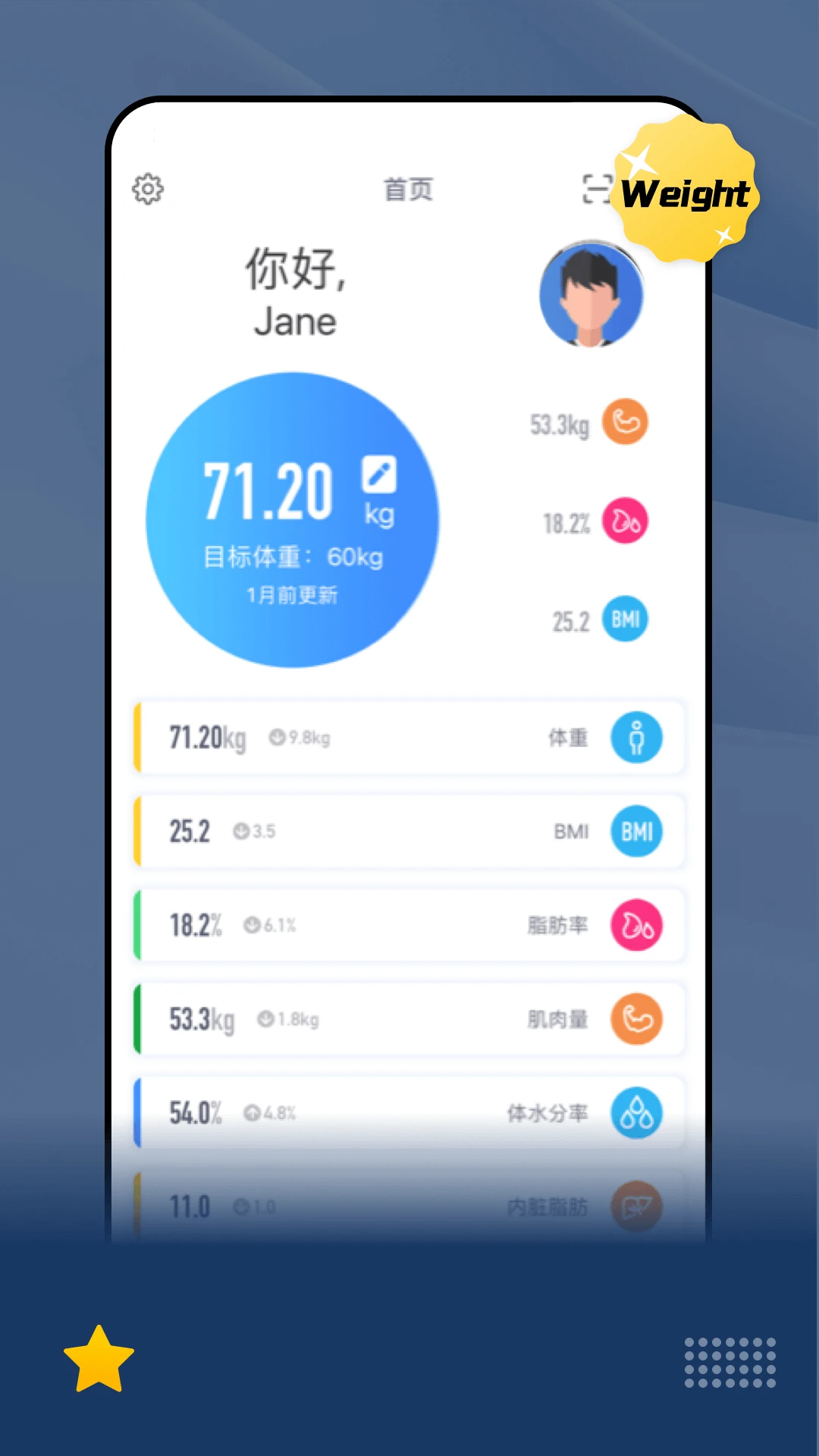 乐瘦体脂秤
