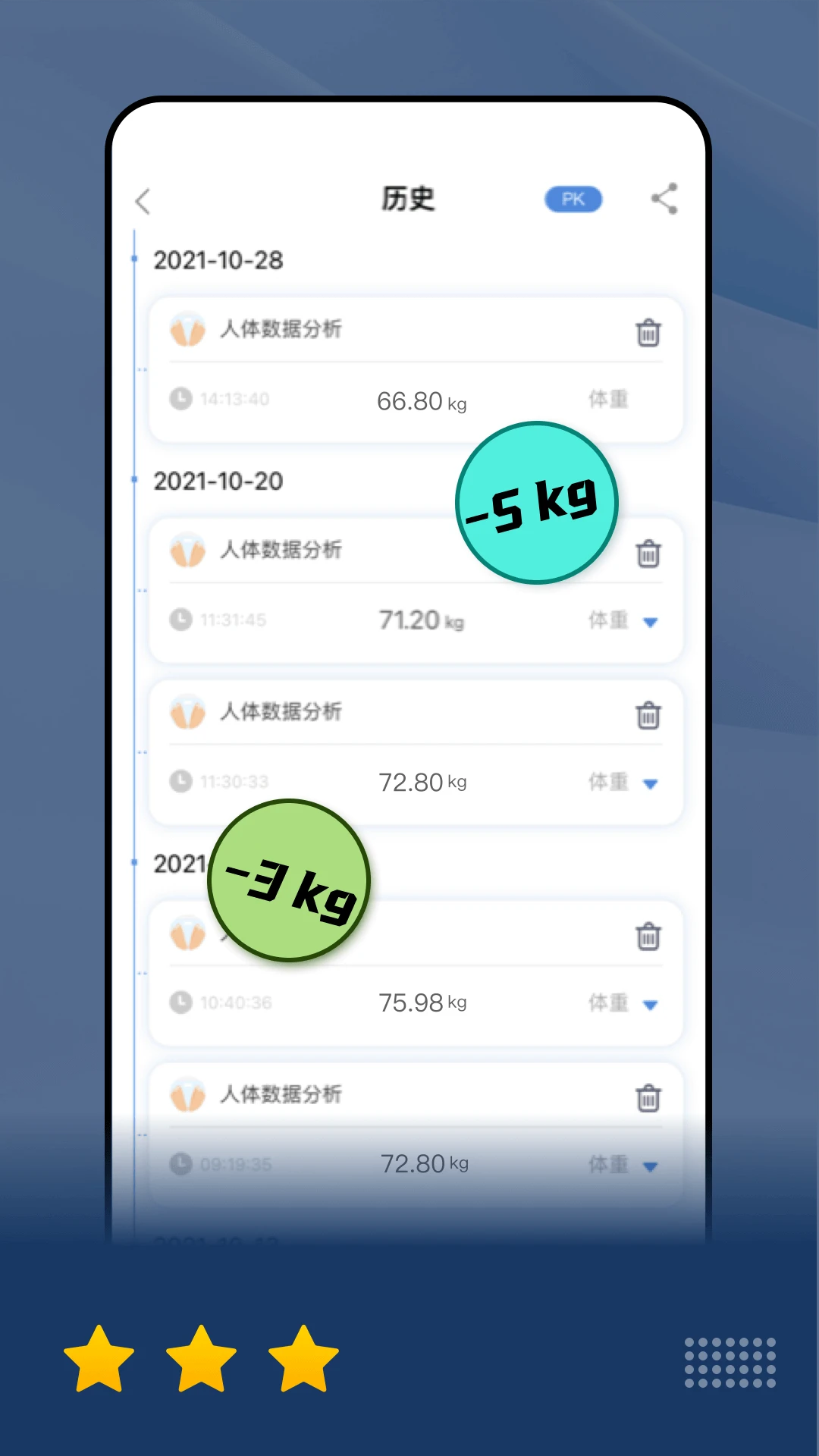 乐瘦体脂秤