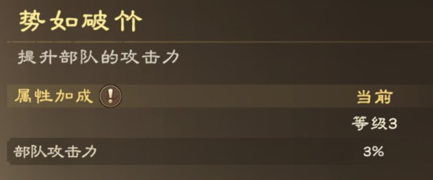 偃武手游赛季军策玩法与攻略