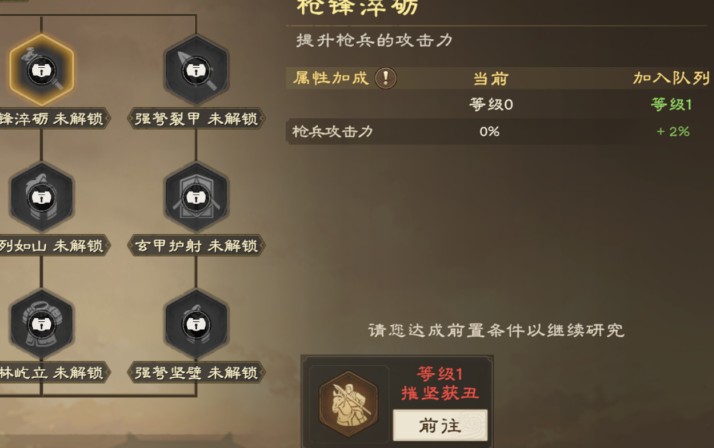 偃武手游赛季军策玩法与攻略