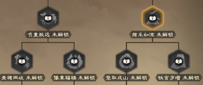 偃武手游赛季军策玩法与攻略