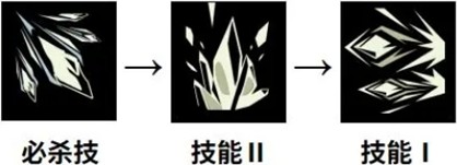 黑色四叶草魔法帝之道角色白夜魔眼西斯技巧