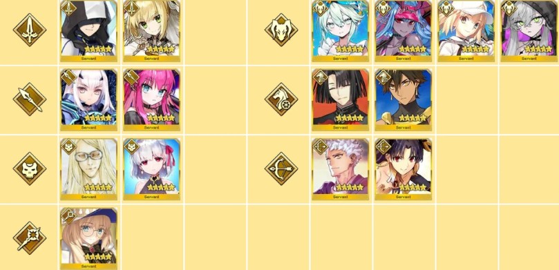 《命运-冠位指定》七职阶的五星输出哪些比较值得抽