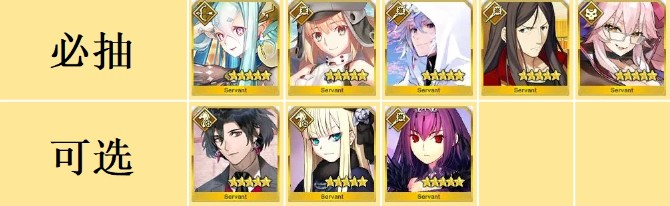 《命运-冠位指定》七职阶的五星输出哪些比较值得抽