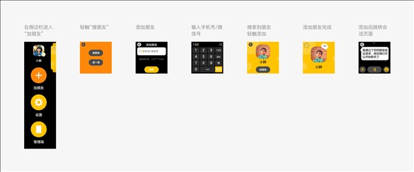 怎么加好友配图2