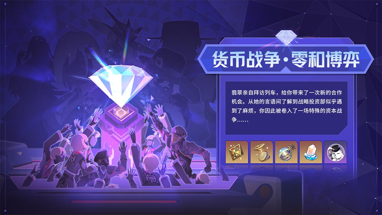 货币战争•零和博弈