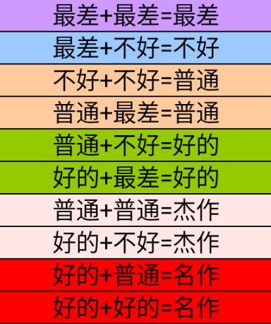 电影工坊物语中文版