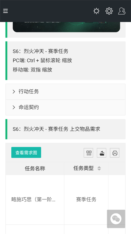 三角洲行动一图流工具