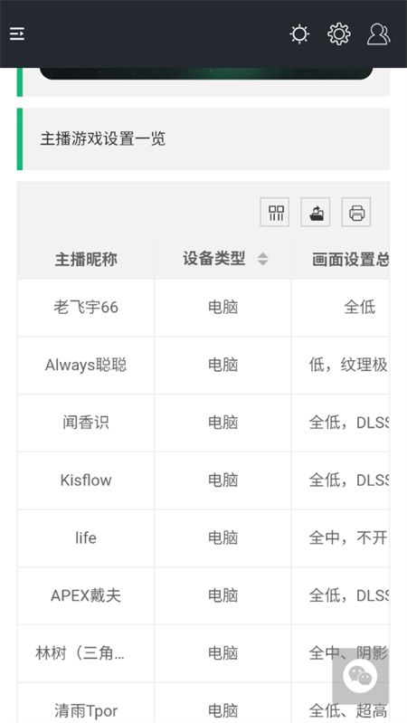 三角洲行动一图流工具