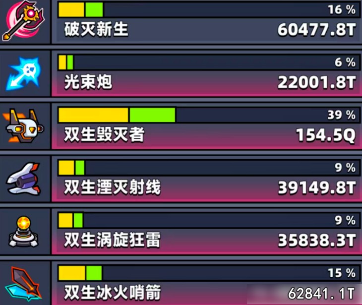 弹壳特攻队双生骨骼湮灭装置(激光态）攻略