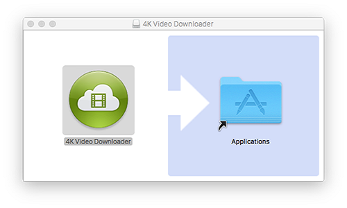 4kvideodownloader+