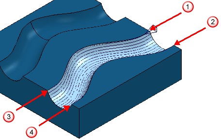 曲面精加工策略参数详解6