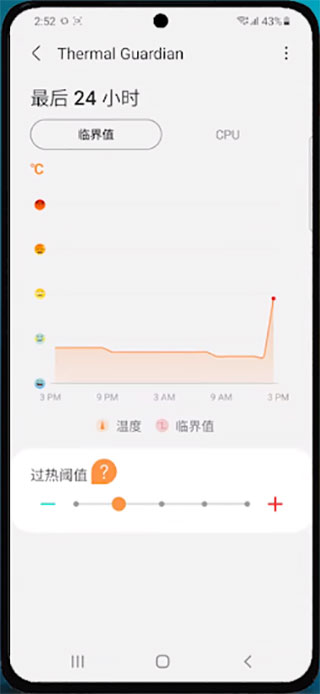 三星Good Guardians
