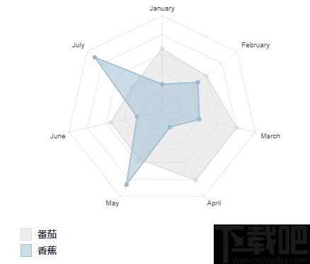 Lauyan TOWeb(网页制作工具)
