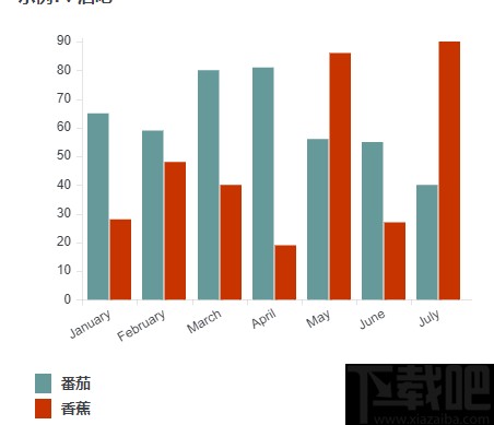 Lauyan TOWeb(网页制作工具)