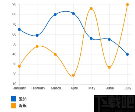 Lauyan TOWeb(网页制作工具)