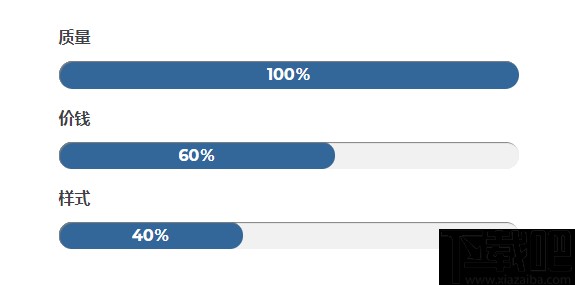 Lauyan TOWeb(网页制作工具)