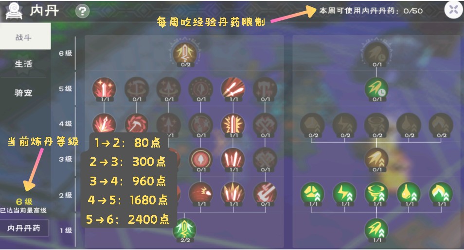 创造与魔法炼丹怎么玩？