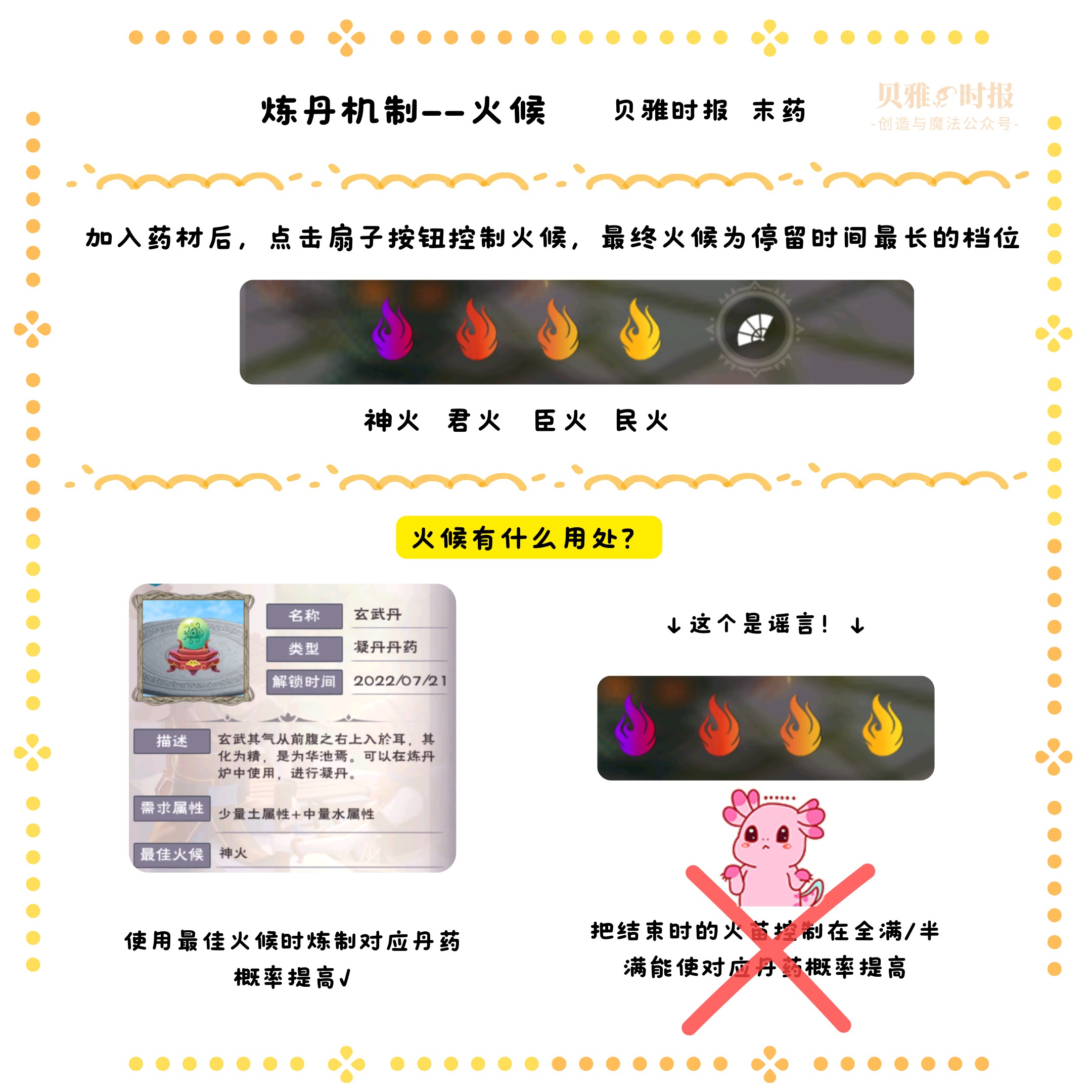 创造与魔法炼丹怎么玩？