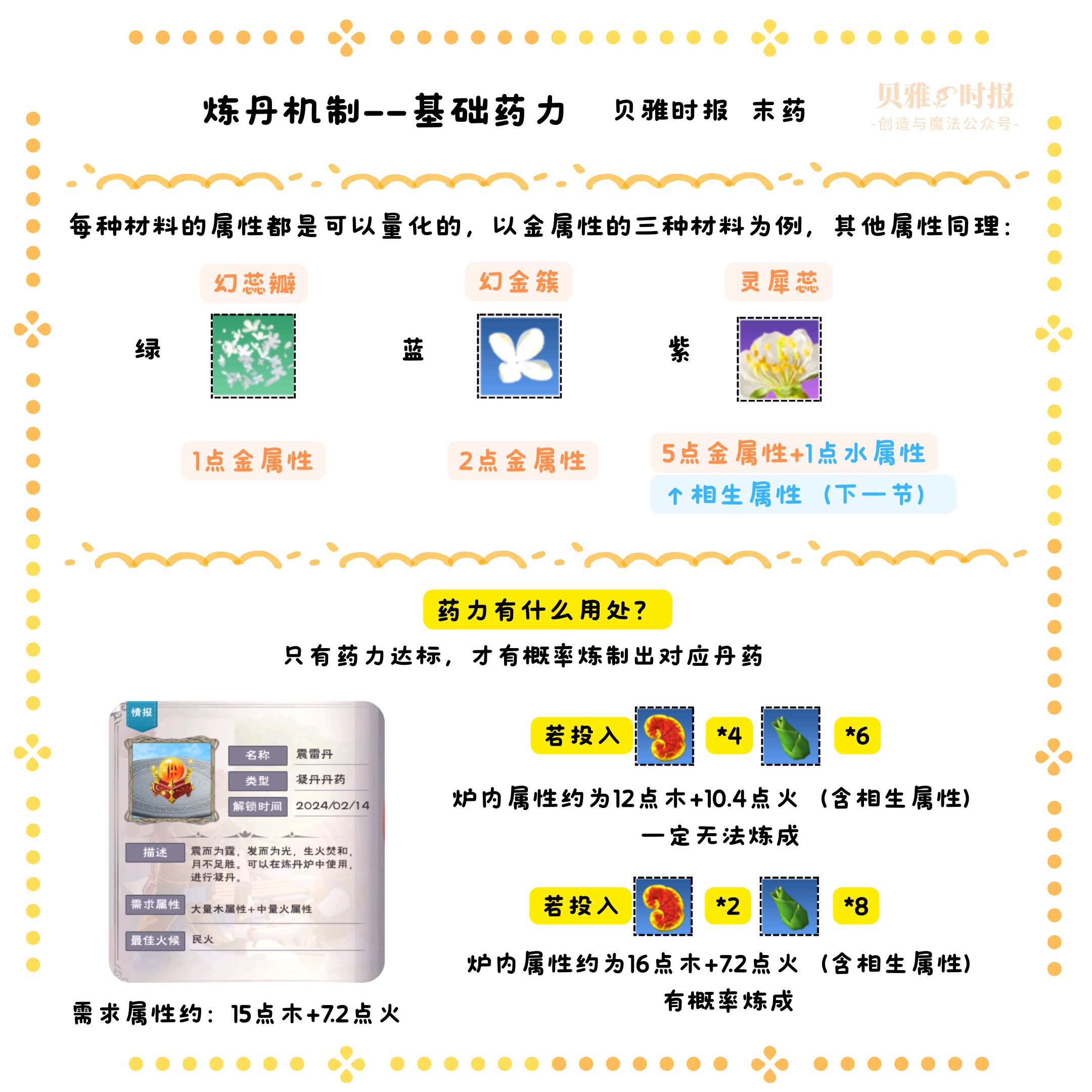 创造与魔法炼丹怎么玩？