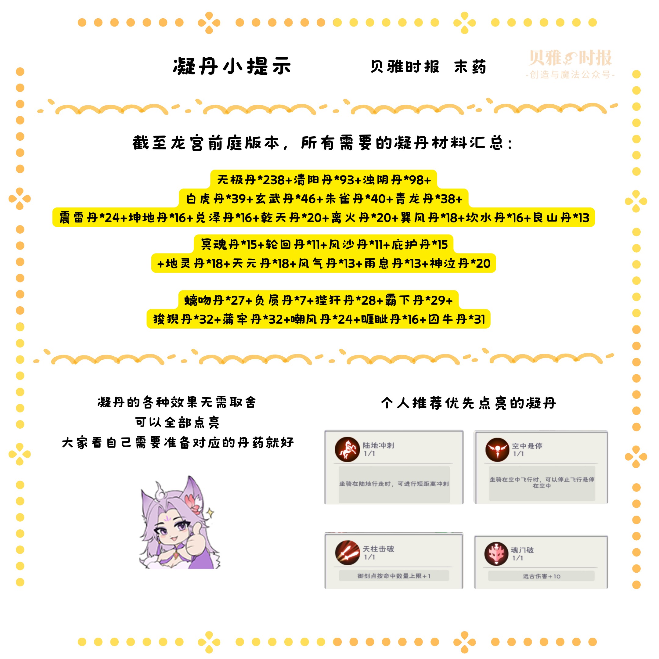 创造与魔法炼丹怎么玩？