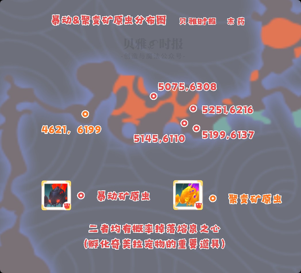 《创造与魔法》奇美拉坐骑/宠物获取、技能解析一站式指南