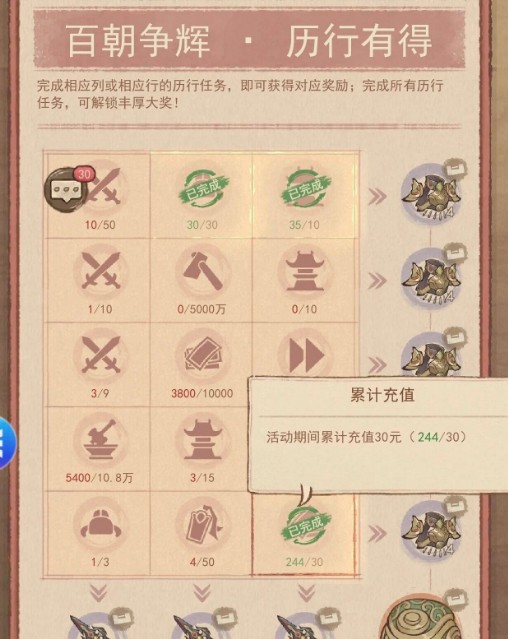 《这城有良田》玄真炼器活动氪金多少最划算