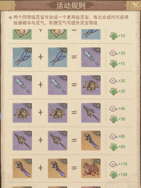 《这城有良田》玄真炼器活动氪金多少最划算