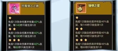 无尽探险队神力试炼活动攻略