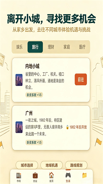 穿越80年代