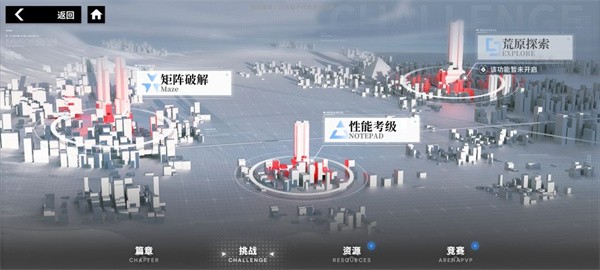 行界（禁忌领域0.1折）