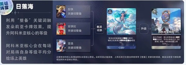 王者万象棋