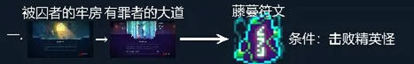 死亡细胞