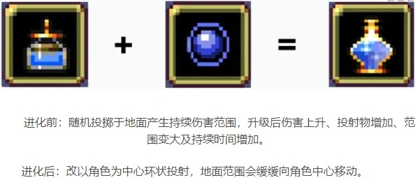 吸血鬼幸存者