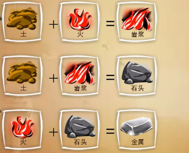 涂鸦上帝