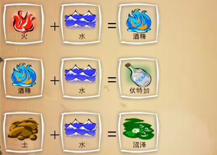 涂鸦上帝